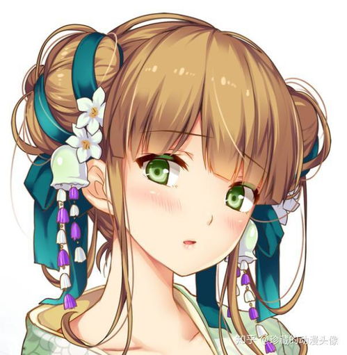 萌萌哒小萝莉头像