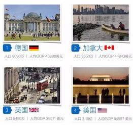 中国是全球最好找工作的地方