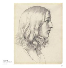千年回望西方大师素描头像