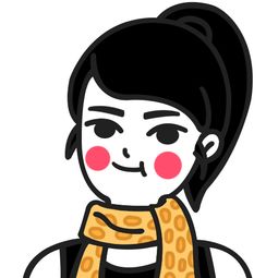 头像rine小芮简约漫画萌红脸蛋神经质堆糖,美好生活研究所