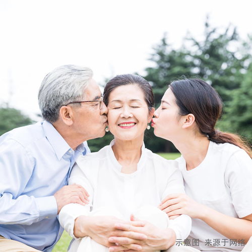 给爸妈的一封情书选择你的表白方式,参与互动抽奖