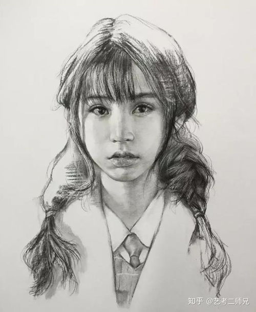 非常好看的头像,知识点都在这里啦