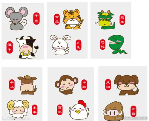矢量卡通动物十二生肖设计图