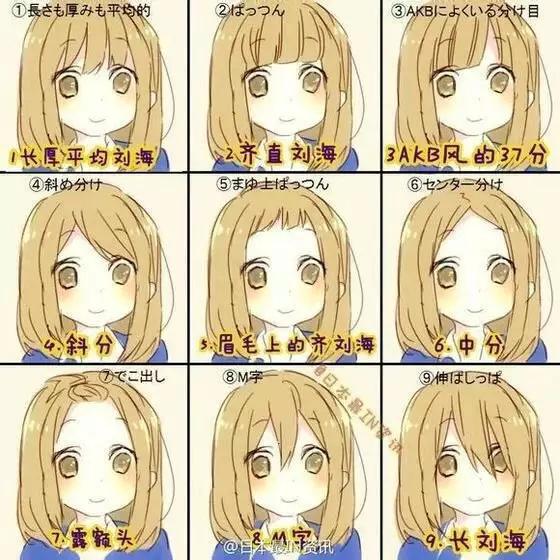 求动漫人物绘画教程图片教程