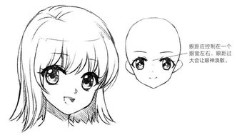 画漫画如何画出各种日漫风眼睛