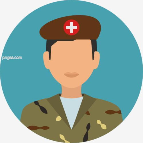 士兵卡通图片大小25.05kbpx图片尺寸512x512来自png搜索网pngss.com免费免扣png素材下载军事头像士兵军队军事科学工作军官头盔制服组织帽子待分类216