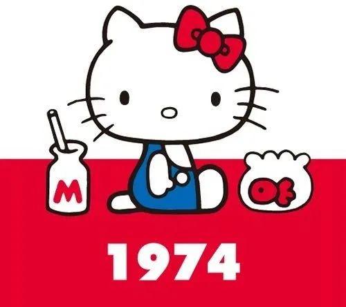 hellokitty都46岁了,头一回她的动画片,差点被弹幕笑死...