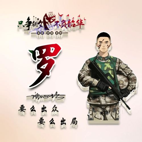 2021你的微信头像该换了,45张3d高端精致签名头像,换上试试吧