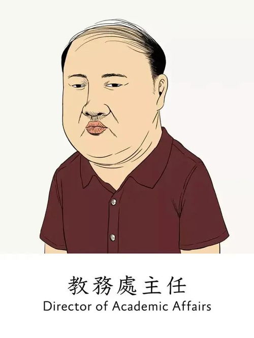 各行各业秃头图鉴漫画