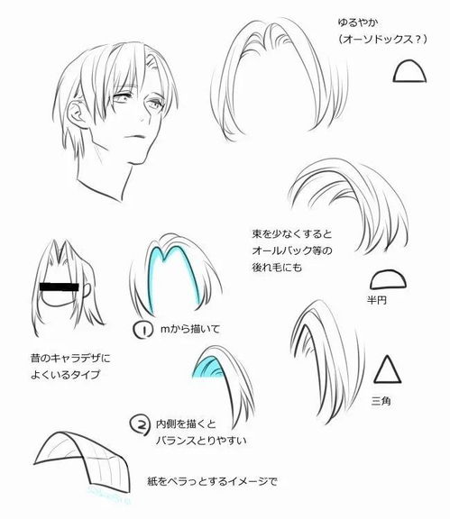 绘画参考秃头星人看过来简单易学的头发画法练习教程马住