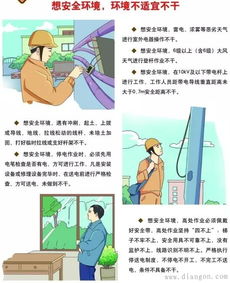 电工作业六想六不干安全宣传漫画