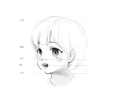 动漫头像绘画步骤