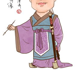 肖像漫画创作实践中总结的一些小技巧