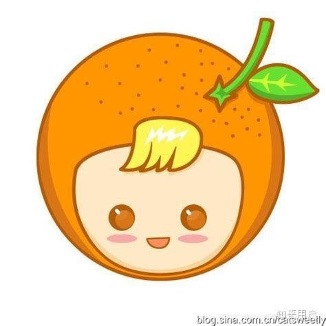 有哪些水果的照片可以当头像