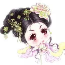 古风漫画头像集微信qq微博头像