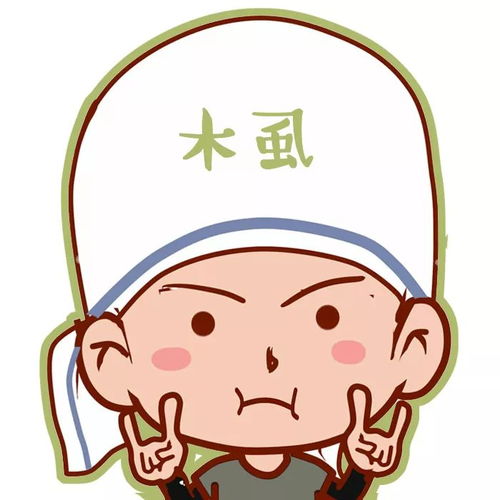 动漫人物可爱大头像