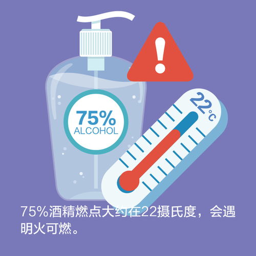 上观新闻防疫新科普丨用酒精消毒空调不家用消毒酒精这样存放才安全