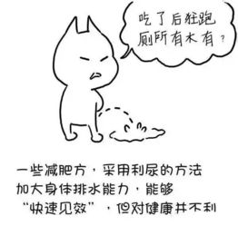 湿气是怎样形成的,一图秒懂漫画版