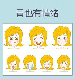 日常情绪影响胃健康,作用大到不可思议