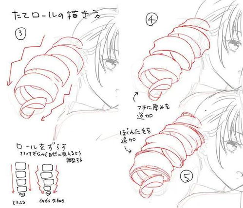 零基础漫画入门超难的女生大波浪马尾卷发的绘画技巧与参考