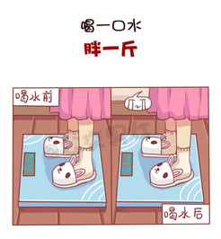卡通头像胖胖,矮矮,萌萌的女生头像