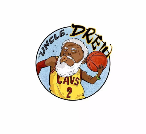 nba头像专辑