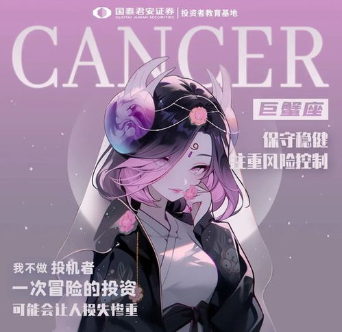 世界投资者周十二星座头像大合集,听说卡通头像更容易防骗噢欢迎自取属于自己的星座头像