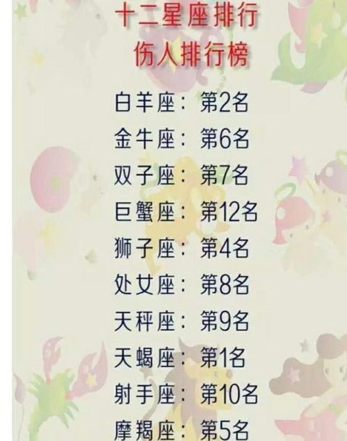 十二星座成功的绊脚石是什么十二星座人缘大比拼
