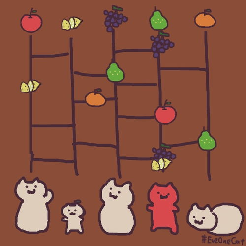 有没有抖音最近很火的猫猫表情包