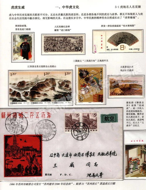 大连自然博物馆虎年生肖展线上展览虎虎生威中国虎年生肖邮票上