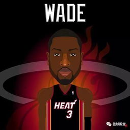 立正看齐nba球星漫画专辑,换上做头像吧
