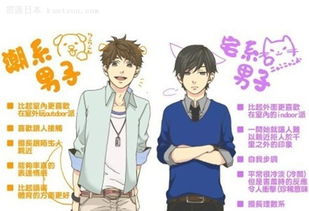 犬系男子成今年日本女生新宠
