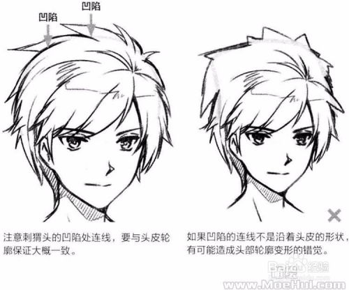 漫画中头发的画法