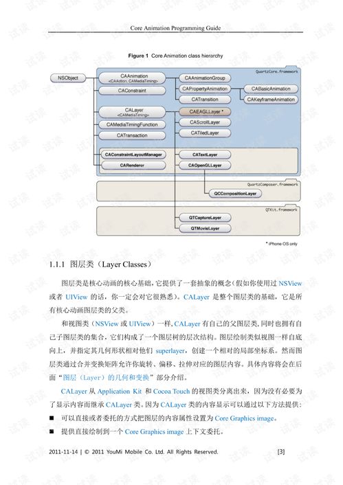 ios核心动画ios文档类资源csdn下载