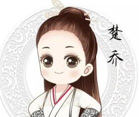 楚乔传漫画版出炉,赵丽颖萌出新境界
