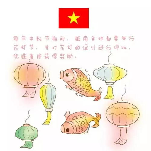 你不能不懂的中秋那些事儿