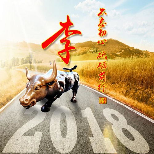微信头像,姓氏头像,3d大气励志签名头像,