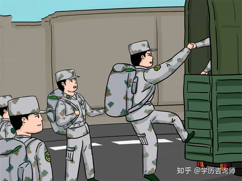 如何看待专科生退役免试读本科