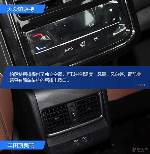 谁更懂中国消费者大众帕萨特vs丰田凯美瑞