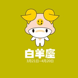 十二星座性格解析和星座头像