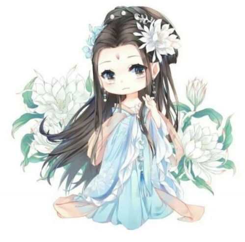 头像古风q版萌图,可爱萌萌哒