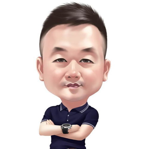 你的头像该换啦,3d立体的卡通大头漫画头像,彰显你的身份和气质