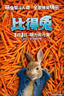 真人动画电影比得兔内地定档百年经典ip搬上银幕