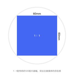 你还不知道图片比例该如何设定