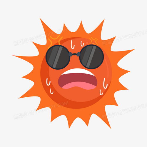 卡通手绘夏天大太阳免抠元素png图片素材免费下载卡通png20002000像素熊猫办公