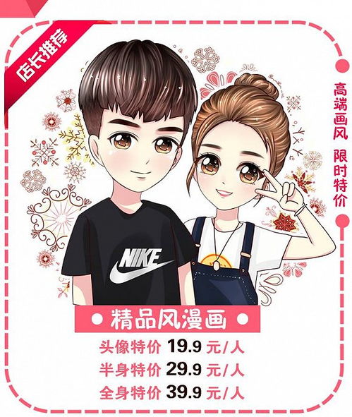 漫画头像定制是门好生意吗微博画手200元一张
