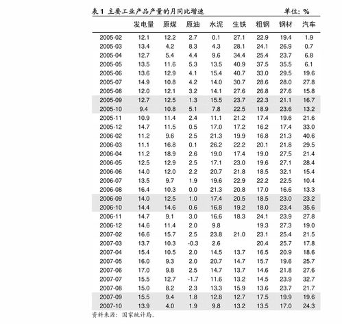 平安证券美联储那些事儿油价如何影响核心pce宏观经济迈博汇金