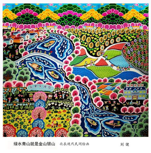 漫画瞰景园社区志愿者刘健农民画作品线上展览红红火火奔小康
