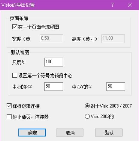 源码自动生成流程图软件介绍