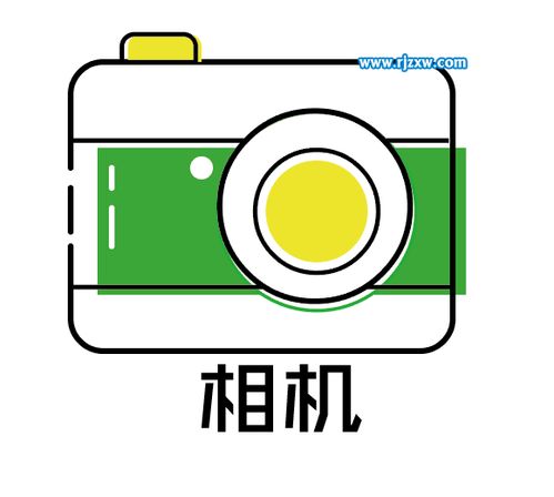 卡通类的相机app图标设计教程